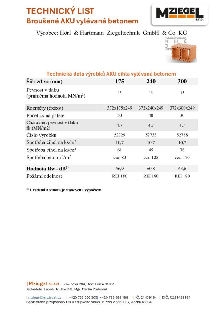 thumbnail of TL – BZ AKU vylévané betonem