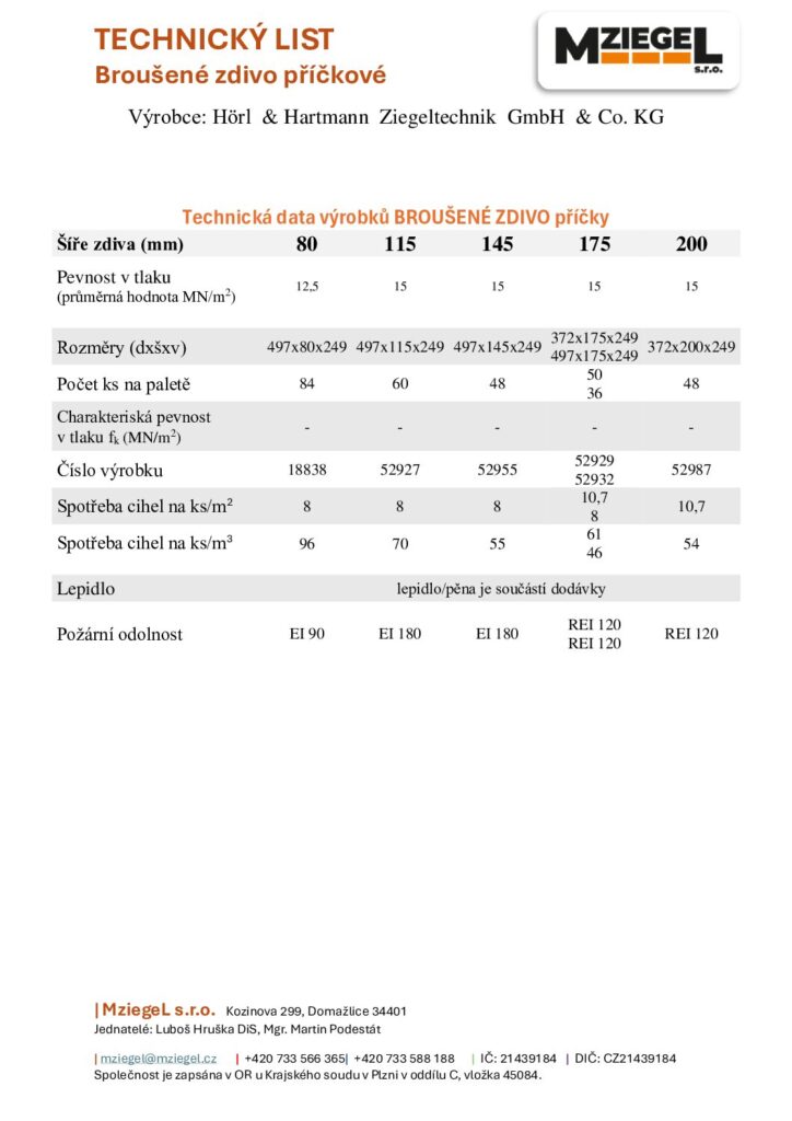 thumbnail of TL – BZ příčky