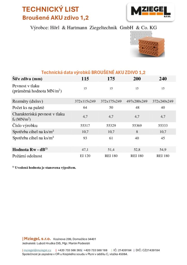 thumbnail of TL – BZ AKU 1,2