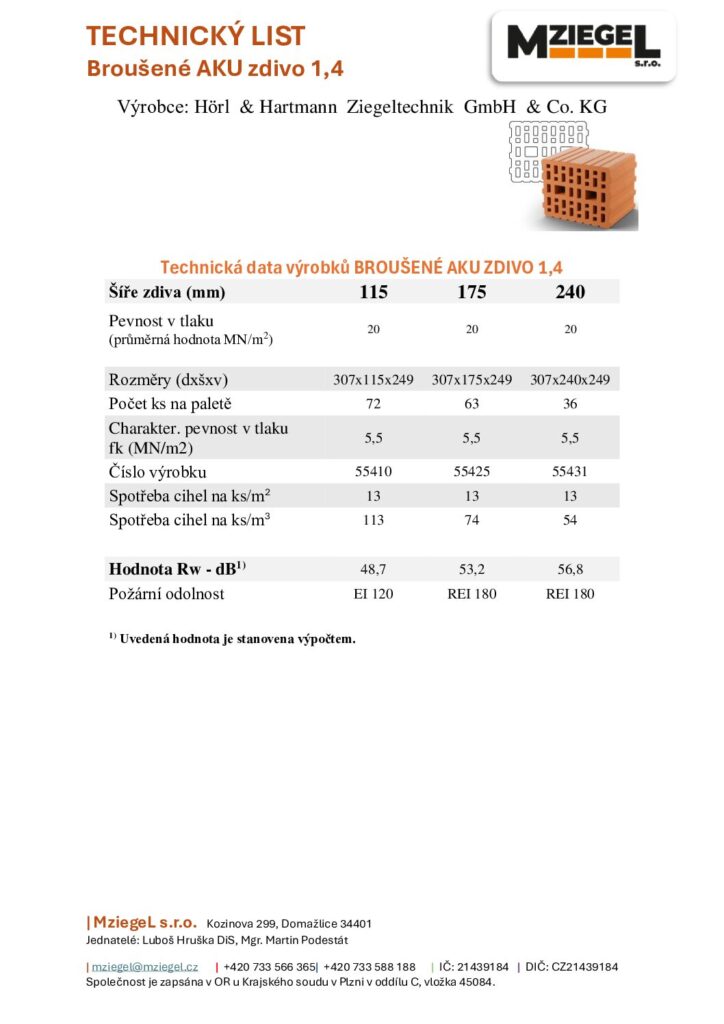 thumbnail of TL – BZ AKU 1,4