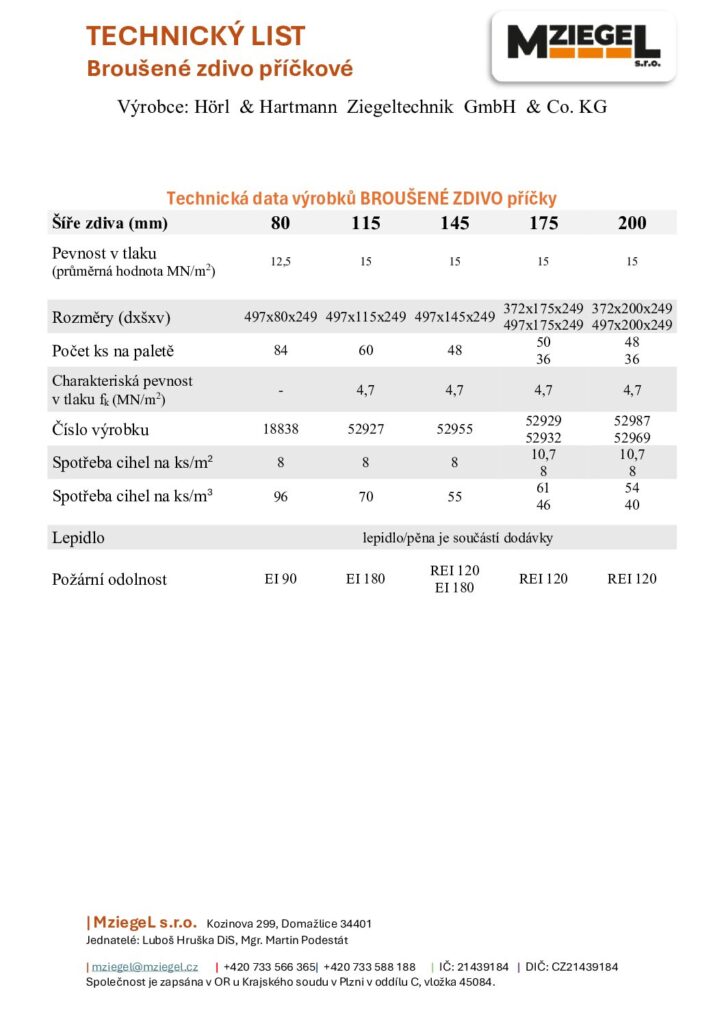thumbnail of TL – BZ příčky