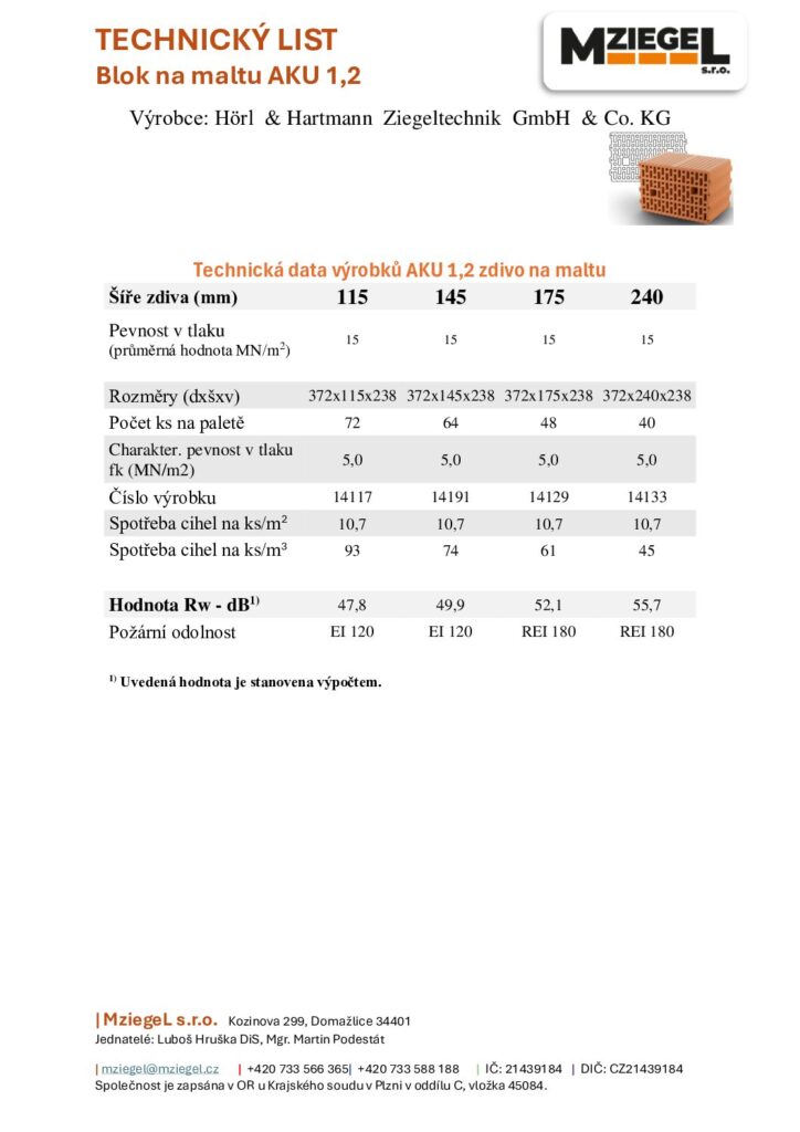 thumbnail of TL – Blok AKU 1,2