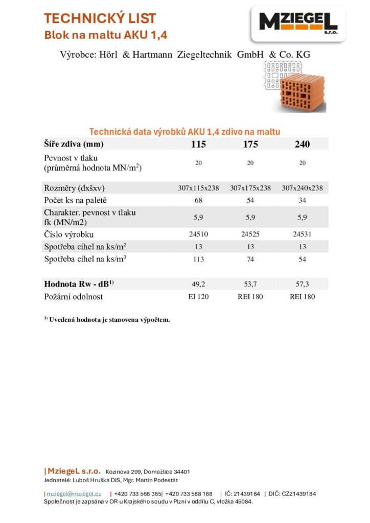 thumbnail of TL – Blok AKU 1,4
