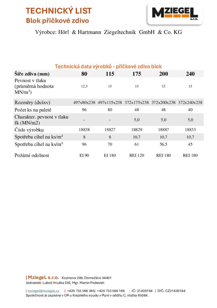 thumbnail of TL – Blok příčkové zdivo