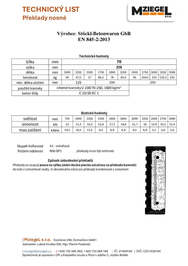 thumbnail of TL – překlady nosné